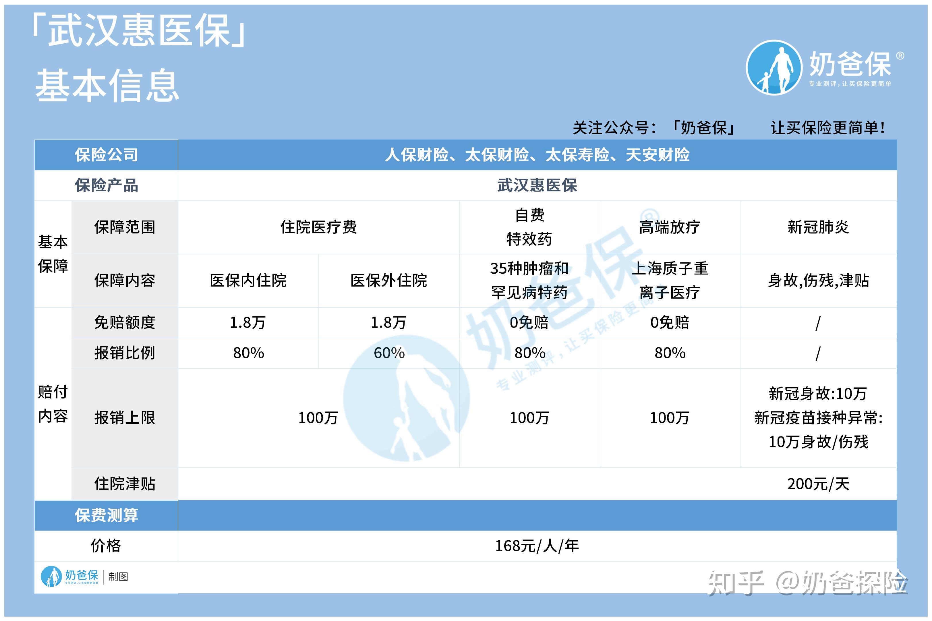 象山找中介10分钟提取医保(医保提取代办中介)