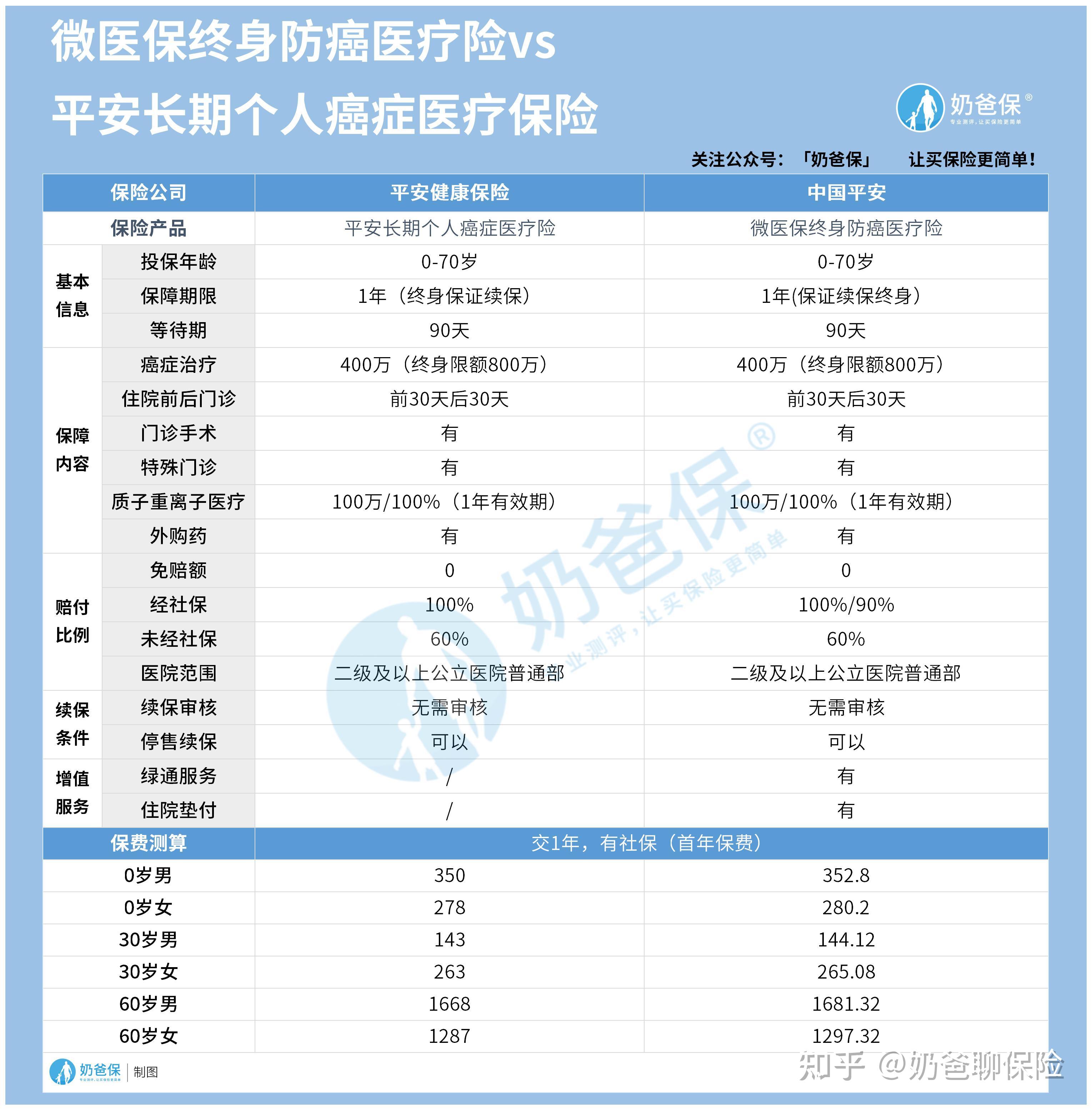 象山医保卡提现套取中介(谁能提供医保卡提现骗局？)