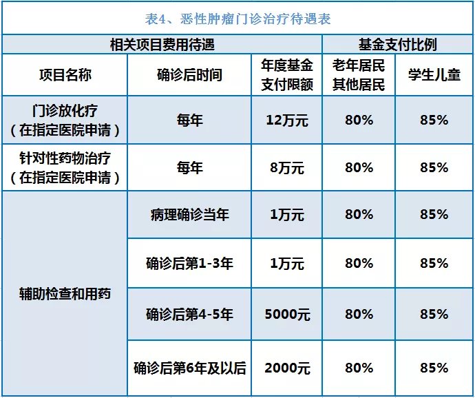 象山独家分享南京医保卡余额提取多久到账的渠道(找谁办理象山南京医保卡个人账户的钱取出来吗？)