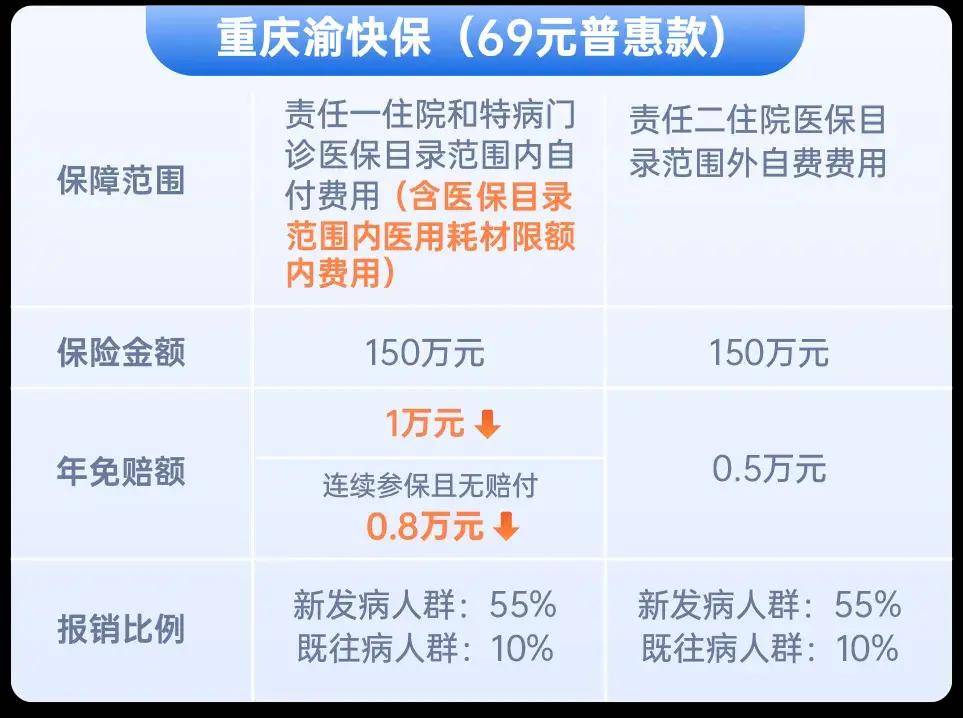 象山最新重庆急用钱套医保卡联系方式方法分析(最方便真实的象山重庆急用钱套医保卡联系方式中介方法)