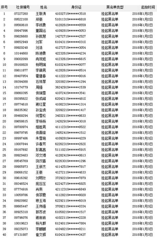 象山最新昆山中介10分钟提取医保卡方法分析(最方便真实的象山昆山中介10分钟提取医保卡是真的吗方法)