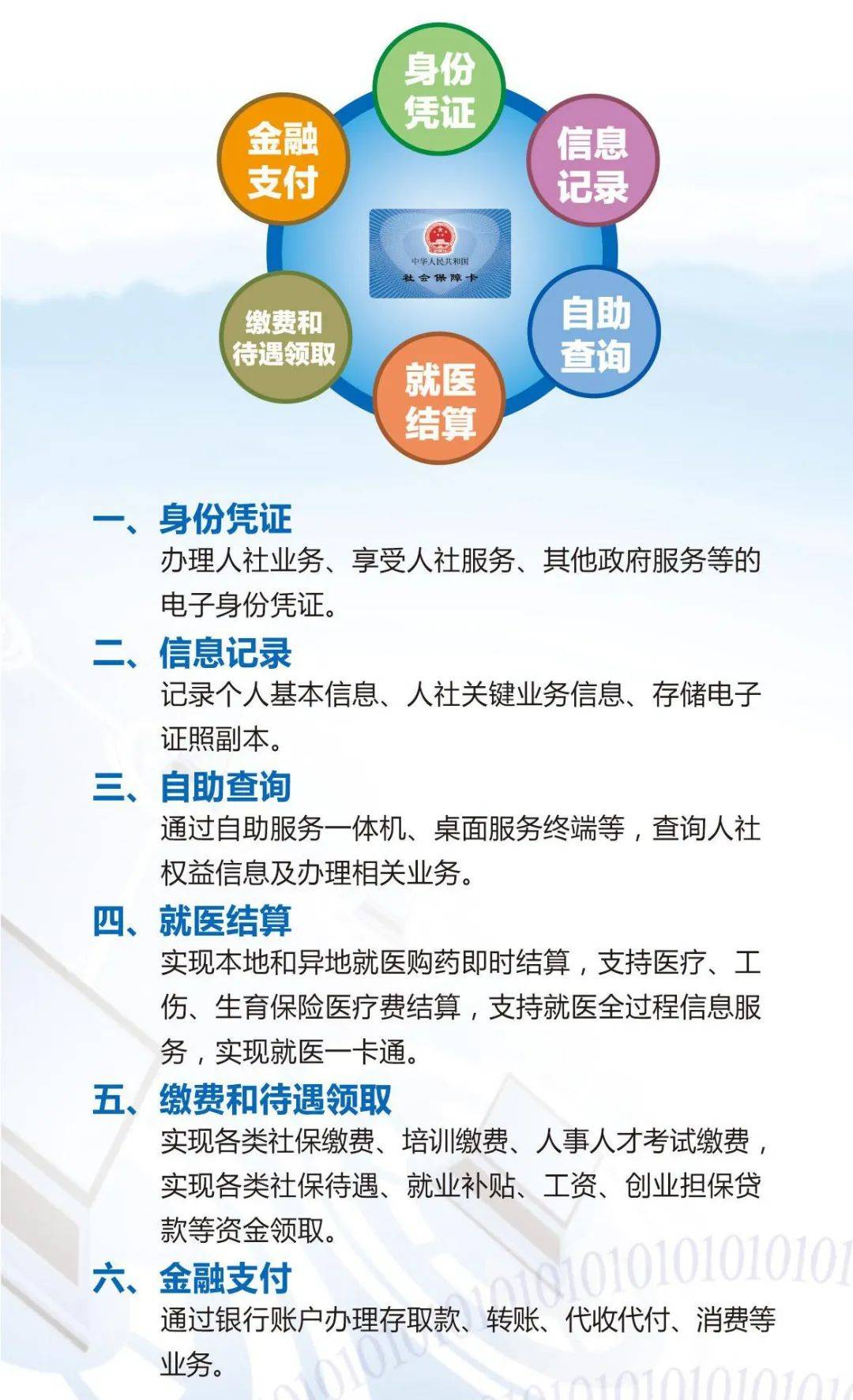 象山最新医保卡套取现金联系方式方法分析(最方便真实的象山医保卡套取现金对个人什么影响方法)