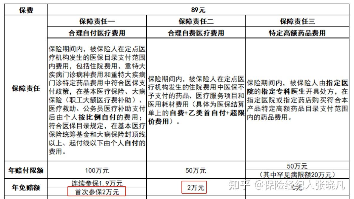 象山最新中介10分钟提取医保方法分析(最方便真实的象山提取医保卡中介方法)