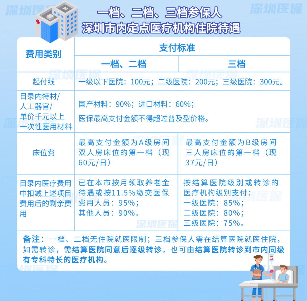 象山最新医保卡的钱怎样套现方法分析(最方便真实的象山医保卡的钱怎样套现佻yibaotq8徾方法)