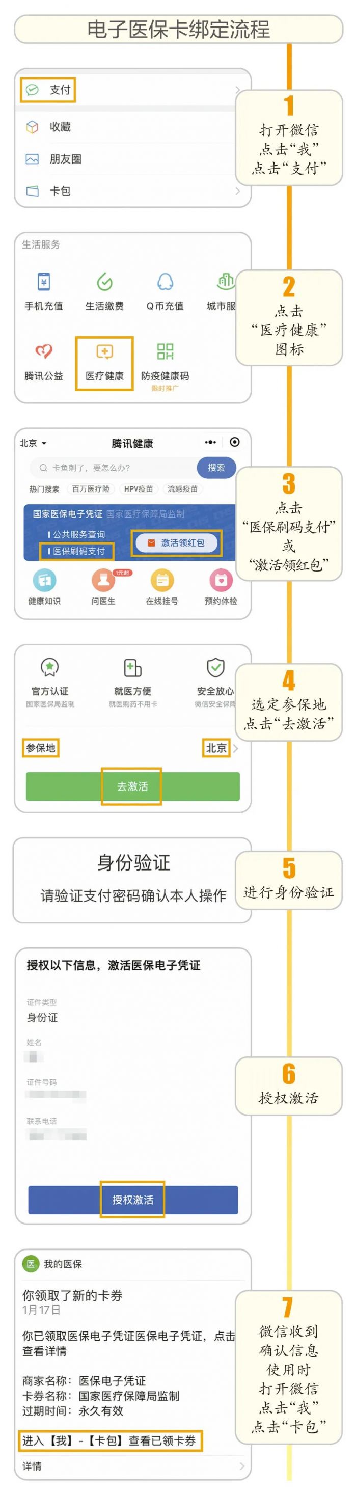 象山最新医保卡余额怎么转到微信余额方法分析(最方便真实的象山医保卡余额转到微信余额步骤详解方法)