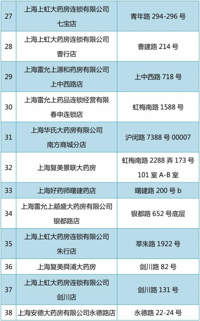 象山包含24小时高价回收医保医保套出的词条