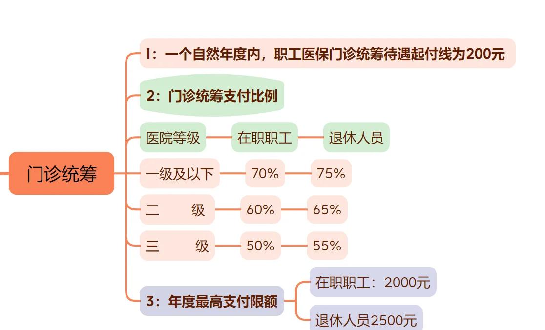 象山最新西安刷医保方法分析(最方便真实的象山西安刷医保卡方法)