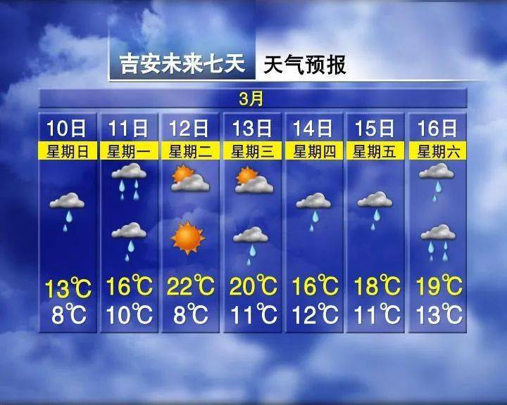 象山最新上海24小时天气预报查询方法分析(最方便真实的象山上海24小时分时天气预报方法)