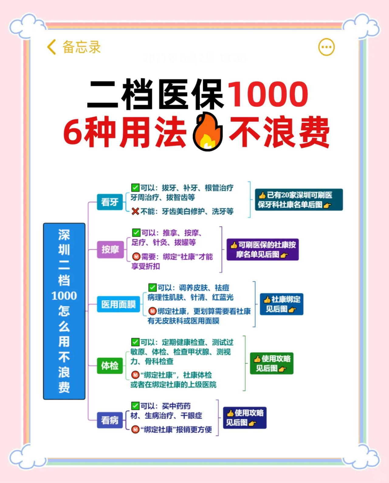 象山最新深圳哪里可以套医保卡现金方法分析(最方便真实的象山急用深圳钱套医保卡联系方式方法)