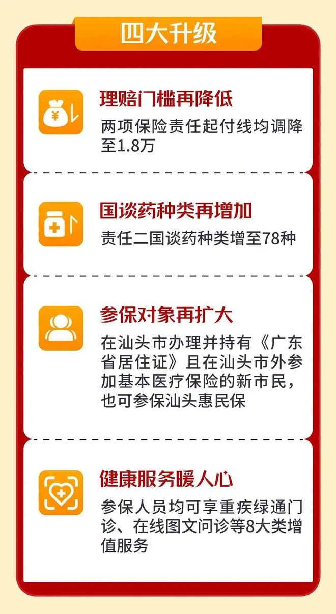 象山最新医保套现怎么套啊最快的办法方法分析(最方便真实的象山医保套现怎么套啊最快的办法徾欣qw413612医保套出钱方法)