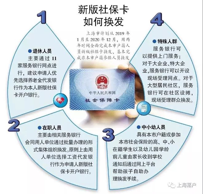 象山最新常州医保卡惠民保险代扣怎么取消方法分析(最方便真实的象山常州医保卡惠民保险代扣怎么取消不了方法)