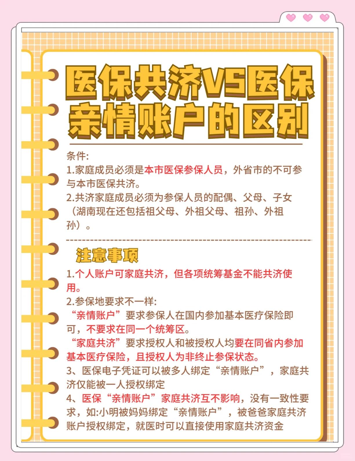 象山最新医保5%与9%的区别方法分析(最方便真实的象山医保10%和55%的区别方法)